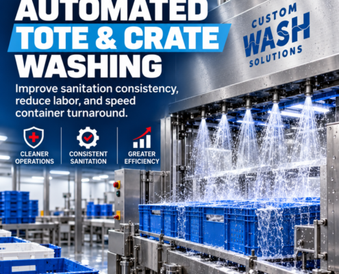 Automated industrial tote and crate washer cleaning reusable containers in a meat processing facility